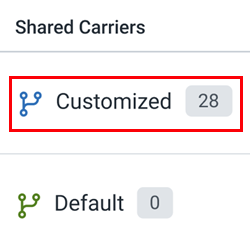 The shared carriers column indicating that a provider is customized with 28 services.