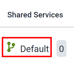 Fulfillment provider is indicated as using the default settings in the Shared Services column.
