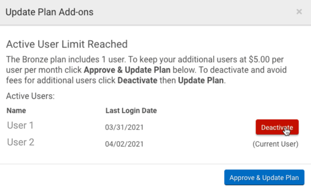 Update plan add ons pop-up showing the Deactivate button